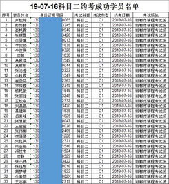 风水学上的考量