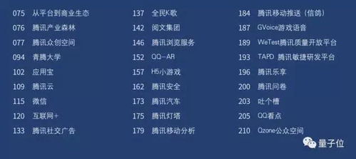 1. 关键词变形与组合：创造新颖的名字