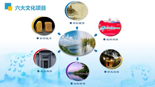 一部手机游西湖的实操指南