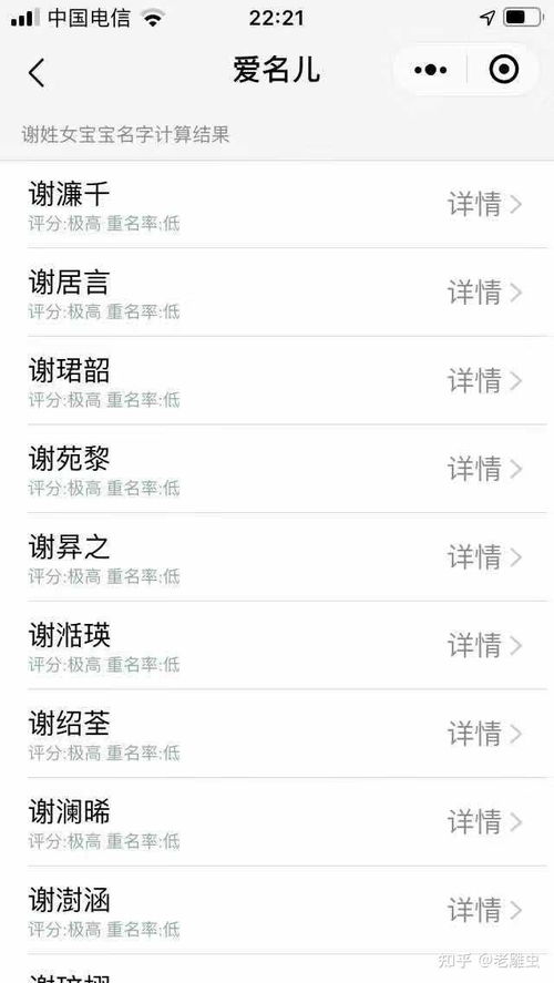 独特好听的顾姓名字：带字义分析