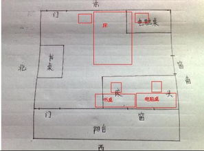 三个石头摆放,石头上三柱香风水