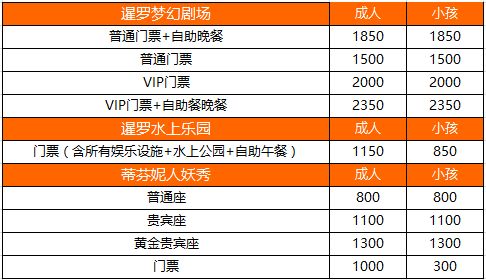 景点门票：免费和付费的平衡别被“必去清单”绑架