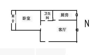 2. 房间布局