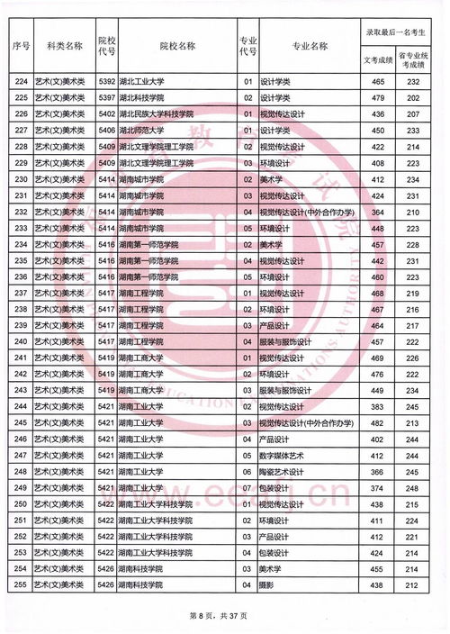 瓷都取名免费算命网2026年名字测算服务正规可靠吗？