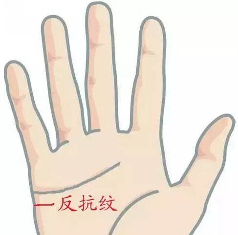 如何化解手相中一根线的小人纹影响？