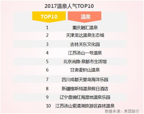 注意：上述数据均来自不同渠道， 存在时间段差异与统计误差，请自行核实。