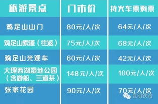 银发族福利60岁以上除了半价隐形权益别浪费