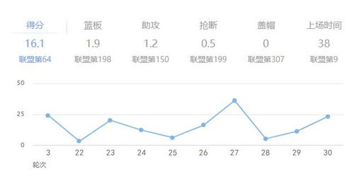 2026年丙火人命运大揭秘！寅月出生的暴脾气怎么破？