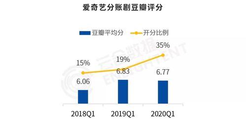 东北旅游收入暴增：数字狂欢下的暗流涌动