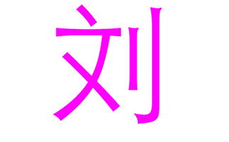 刘姓龙年女孩起名乱想较大乱撞