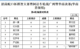 六、 “终极推荐表格”：从较低到较高乱序排列 🤹‍♂️🤹‍♀️🤹‍♂️