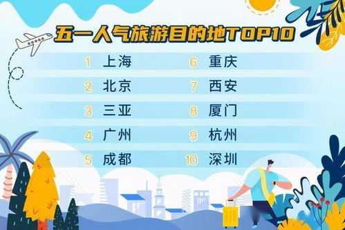一、 门票预约的噩梦与奇迹