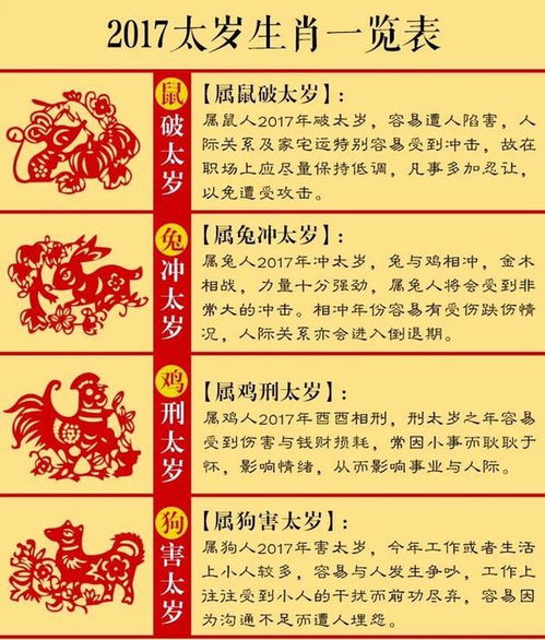 初八到底是啥神仙日子？为啥这么重要？