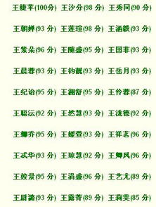 三、 生肖&五行乱配——根本不需要算八字，只要配得上你的胃口就行！