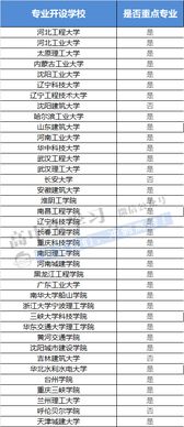 详细吉日表格