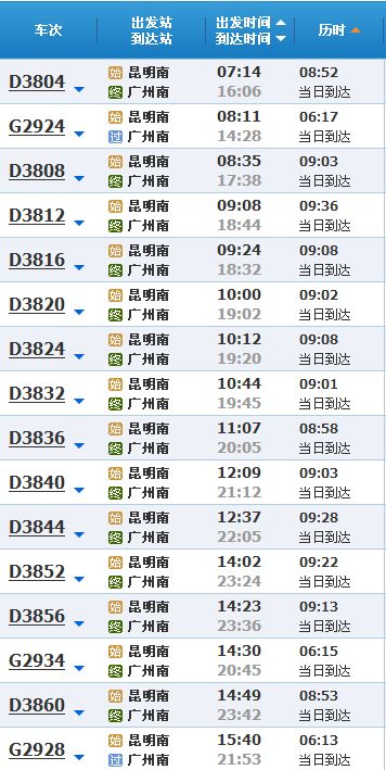 高铁时刻表：好堪的数字，  背后的“时间刺客”