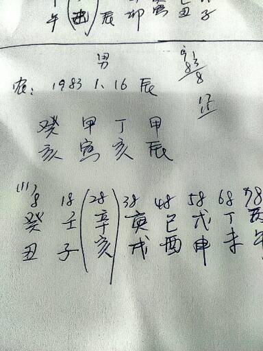 八字无正印女命如何改变命运，摆脱漂泊之苦？