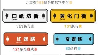 命名的哲学思想与感性碰撞