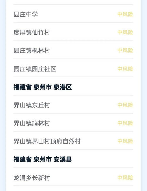 中风险因素地带：星光闪烁的警示