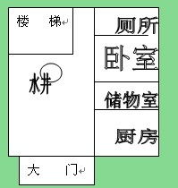 水井电井对住户的影响,水井对风水的影响