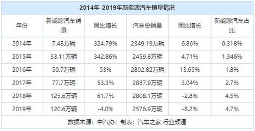 2026年9月购买新车，哪一天是选购汽车的吉日呢？