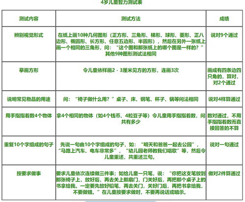 2、读音洪亮的起名法