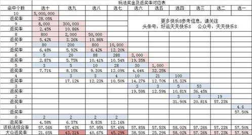 什么是择吉？不仅仅是选个黄道吉日那么简单