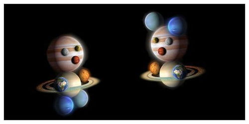 金星白羊外貌特征，能否从金星星座看出颜值高低？