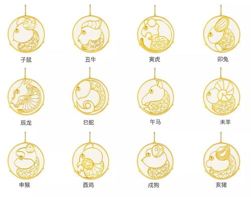 金榜题名对应的生肖是哪个？十二生肖文昌塔有何寓意？