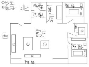 为什么说长沙风水好,长沙的风水在哪个方向