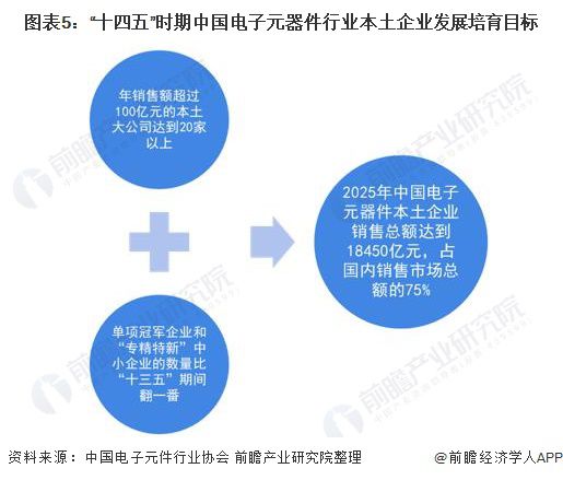 事业运：天上掉馅饼还是掉陷阱？