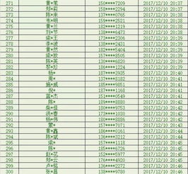 2026年6月鼠猴提车吉日是哪一天？属猴2026年1月提车吉日是何时？