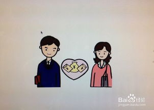 那些离谱的仪式感