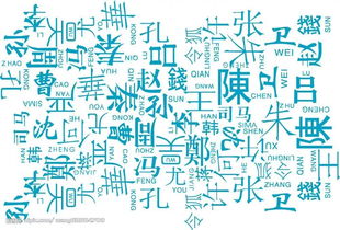 怎样将姓氏传承与文化底蕴铸名相结合，打造独特的家族品牌？（哎呦，这标题也太正经了吧！）