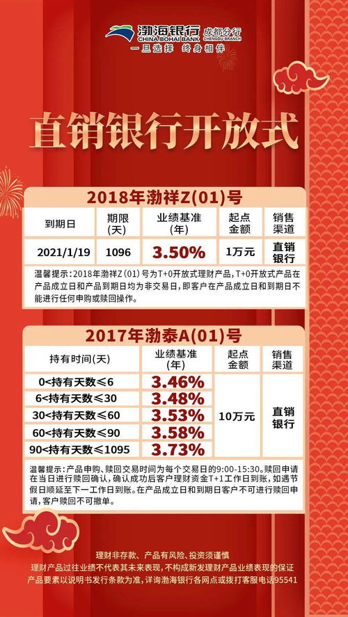 2026年5月有哪些求财吉日，2026年好运吉日是哪天？