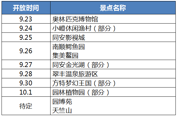 关于交通：穷鬼就该有穷鬼的样子