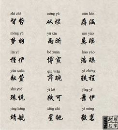 音形义俱佳：打造大气文雅的名字
