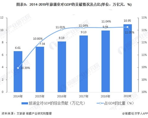 一、乱七八糟的数字背后到底藏着啥？