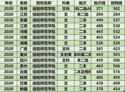 2026年2月有哪些开光吉日，老黄历上推荐了哪些好日子？