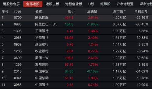 四、  定制化觉得能：专属你的幸运日