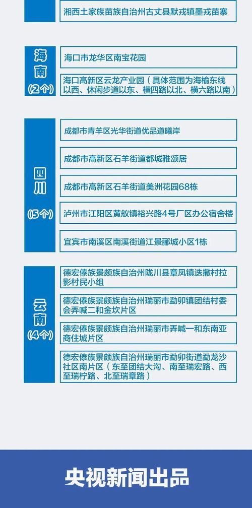 最崭新身体健康状况指南怎样界定？