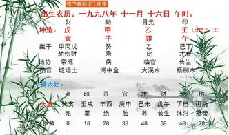 戊申婚姻宫与壬寅是否构成天克地冲的关系？