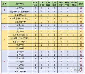 七月认干儿子吉日查询，送什么礼物给干儿子最合适？