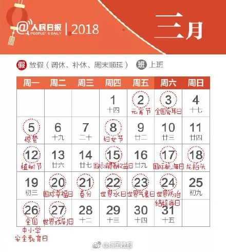 星座与节日日历的奇妙碰撞：从白羊到双鱼的全年指南