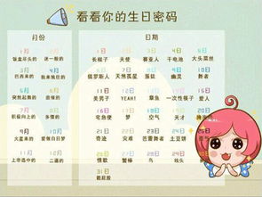 第一章：先说当前这个生肖和星座的“玄学较大乱斗”