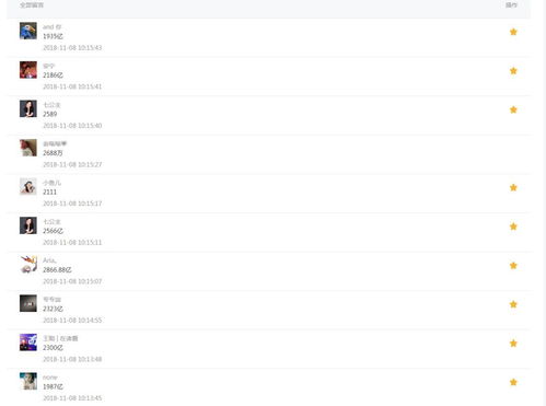 2026年测测名字之间的缘分，测名字测两个人的结局，能预测出怎样的未来关系吗？