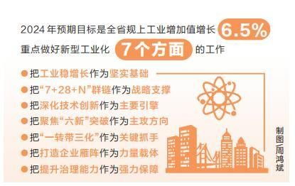 二、 先来个“命运冲突”解析（噪声版）