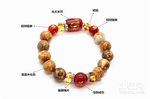 为什么白玉这么神奇？这里面大有门道！