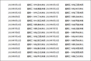 东莞10月开业吉日查询，如何挑选最佳开业吉日？