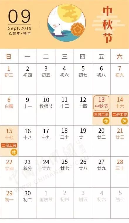 乱序表格——请自行纠正错误！